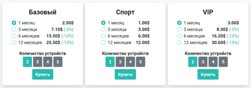 Тарифы IPTV-провайдера TVIZI